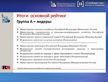 Общественный совет при Федеральном дорожном агентстве вошел в число лидеров по результатам рейтинга Общественной палаты РФ