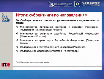 Общественный совет при Федеральном дорожном агентстве вошел в число лидеров по результатам рейтинга Общественной палаты РФ